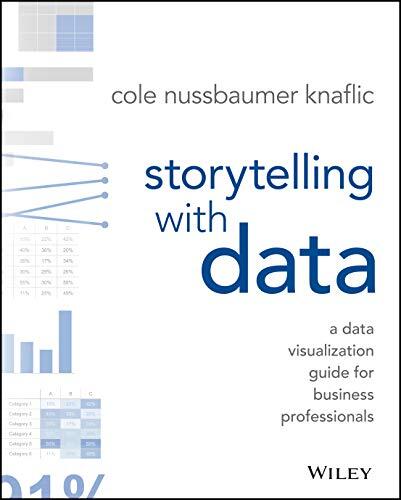 El arte de comunicar con datos: una guía esencial para profesionales