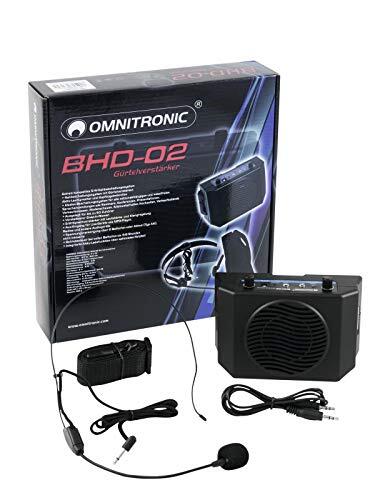 Amplify Your Voice: Análisis Técnico del Omnitronic BHD-02