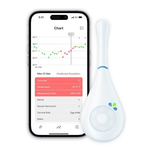 Monitor de fertilidad Daysy I Libre de hormonas y más del 99% de precisión I Dispositivo médico I Ayuda a planificar el embarazo I Con app