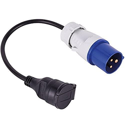 Adaptador Industrial Electraline: Solución Segura para Exteriores