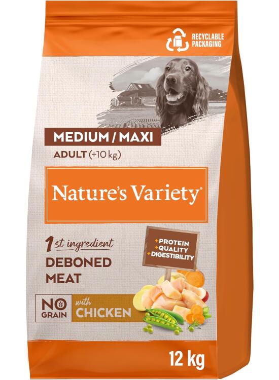 Nutrición Canina Esencial: Una Revisión