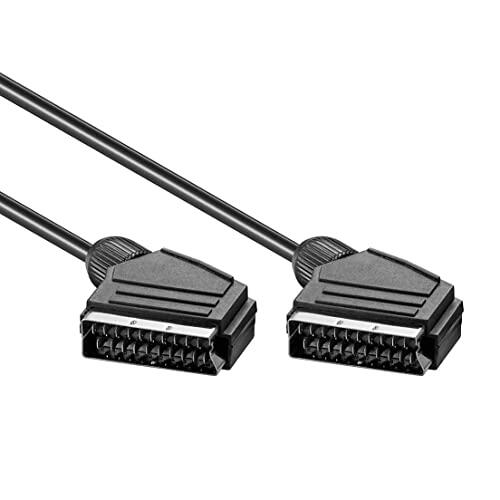 Conectividad analógica clásica: Análisis del cable euroconector CABLEPELADO de 2 metros