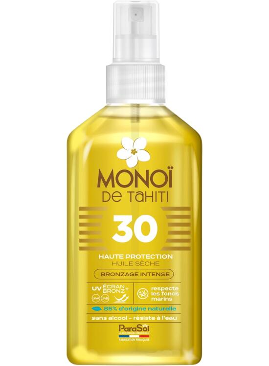 Protección Solar Eficaz y Experiencia Sensorial Tropical