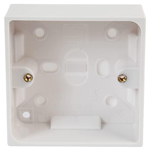 Soluciones para instalaciones: análisis de la caja de montaje superficial PRO ELEC PELB1495