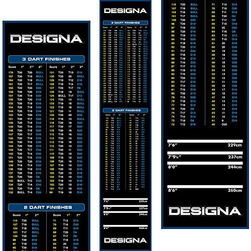 Todo sobre la alfombra para dardos Designa Darts MAT24: Análisis y características