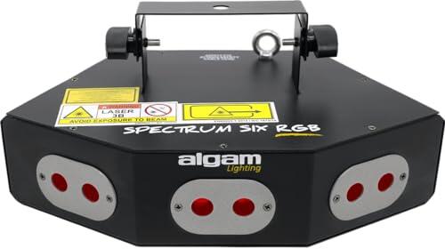 Iluminación Dinámica y Precisa: Análisis del Algam Lighting Spectrum