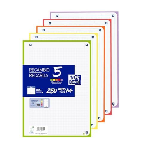 Organización y Calidad Superior para tus Apuntes: Recambio Oxford A4