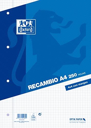 Análisis completo del recambio Oxford A4 cuadriculado de 250 hojas