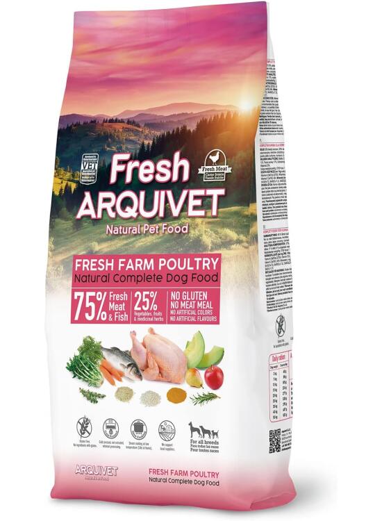 Análisis Detallado de un Alimento Completo para Perros