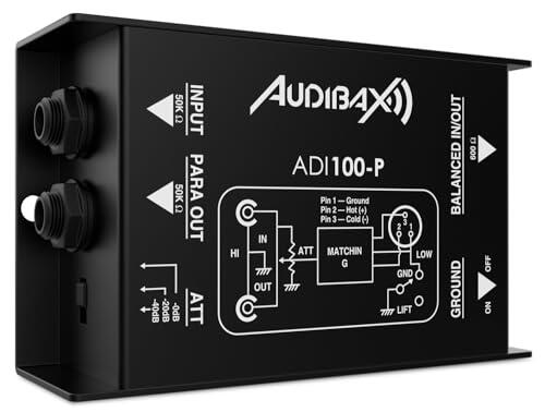 Optimiza tu sonido en directo: Análisis de la caja de inyección Audibax ADI-100P