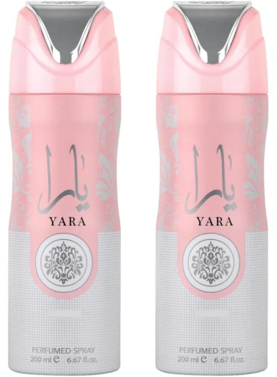 Descifrando la Esencia de Yara: Un Análisis Detallado