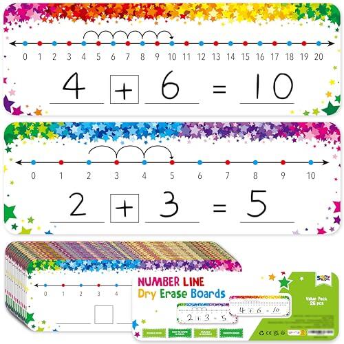Dominando las Matemáticas Básicas: Análisis de las Pizarras con Líneas Numéricas de SpriteGru