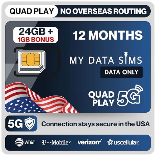 Quad Play 24 GB + 1 GB de bonificación / 3 meses IoT SIM tarjeta SIM para cámaras solares y de caza desbloqueadas, solo datos de los EE.UU. SIM 4G/5G en AT&T, T-Mobile, Verizon y EE. UU