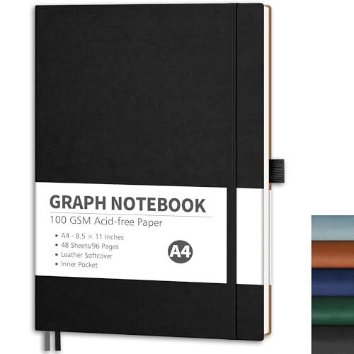 Análisis del Cuaderno RETTACY de Papel Gráfico: Características y Desempeño