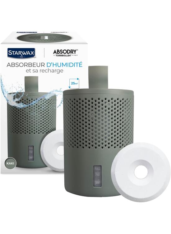 Control Efectivo de la Humedad Ambiental