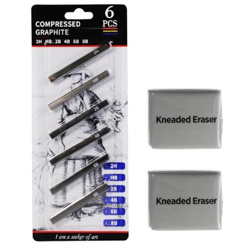 Explorando el Kit Esencial de Dibujo y Sombreado