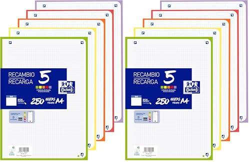La guía definitiva para organizar tus apuntes con el recambio Oxford A4
