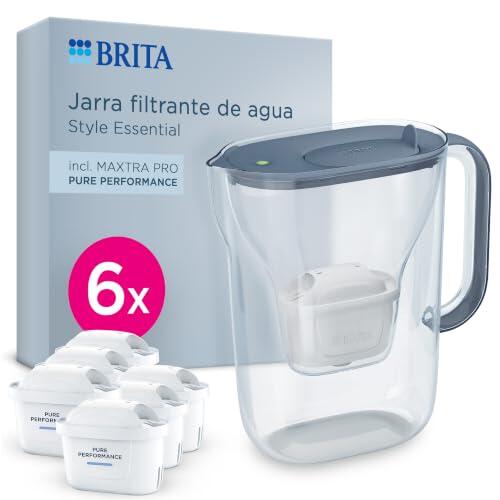 Agua más pura y sostenible: Análisis de la jarra filtrante BRITA Style Essential