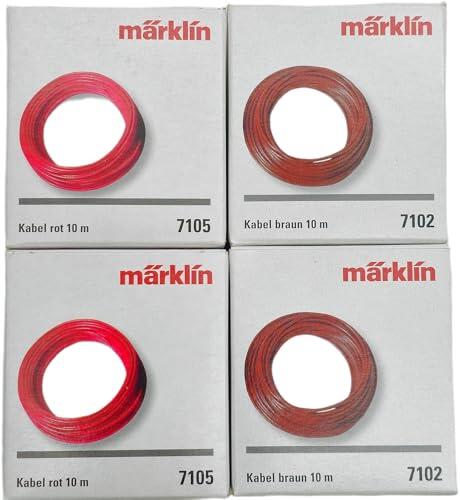 Soluciones de Cableado Märklin para Maquetas Ferroviarias