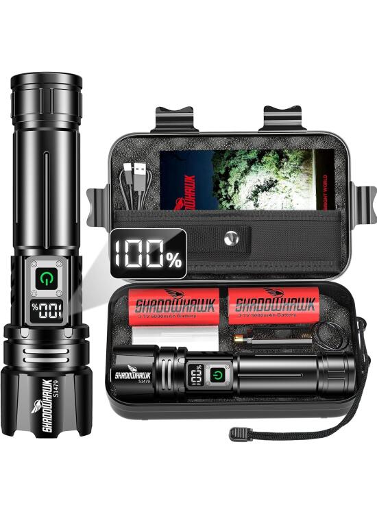 Explorando la Iluminación de Alto Rendimiento para Diversas Necesidades