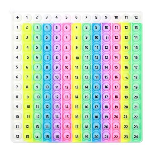 Tabla de multiplicación y Suma Pop It 2 ​​en 1 | Juguete antiestrés Pop It | Tabla de multiplicar 12x12 y Tabla matemática 12+12 | Juguete sensorial antiestrés con Burbujas de arcoíris