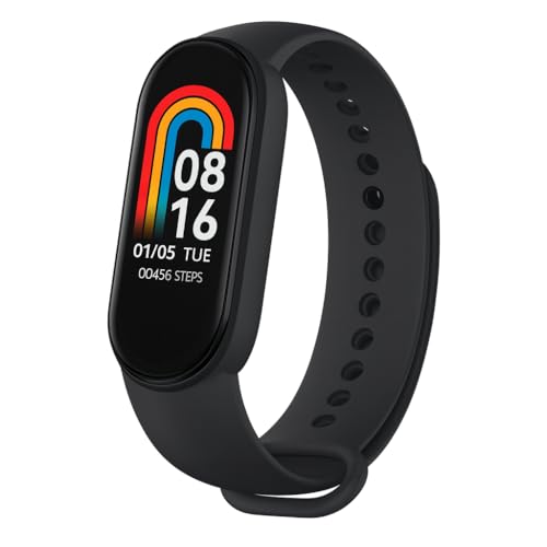 Análisis de la Pulsera de Actividad con Funciones de Salud