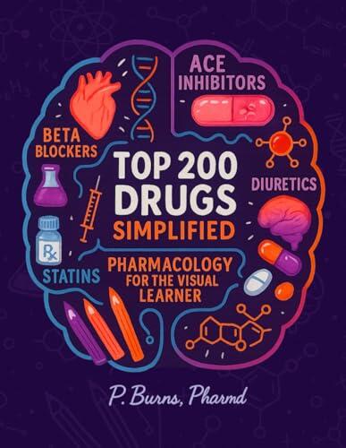Domina la farmacología de forma visual: análisis del Top 200 Drugs Simplified