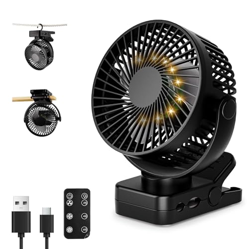 Soluciones de Ventilación Portátil: Análisis Detallado