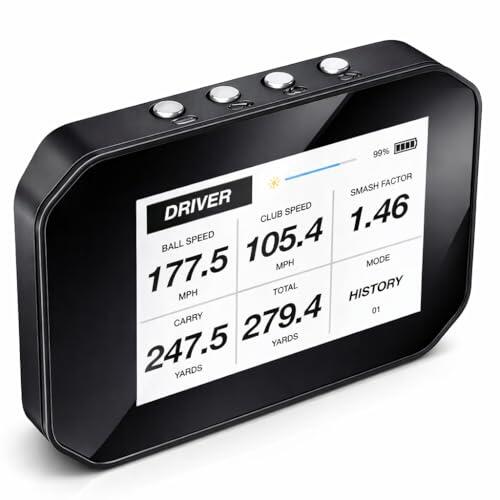 Swingmetrix Monitor de lanzamiento Core Golf