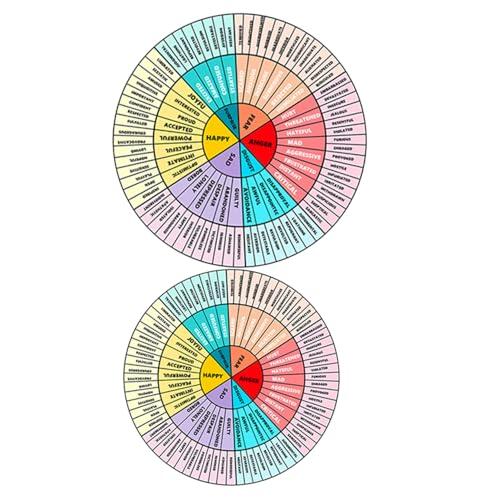 Cabilock Pegatinas de Sentimientos para Portátil y Maleta, 2 Hojas de PVC Ligeras y Resistentes al Color para Adorno Reutilizable