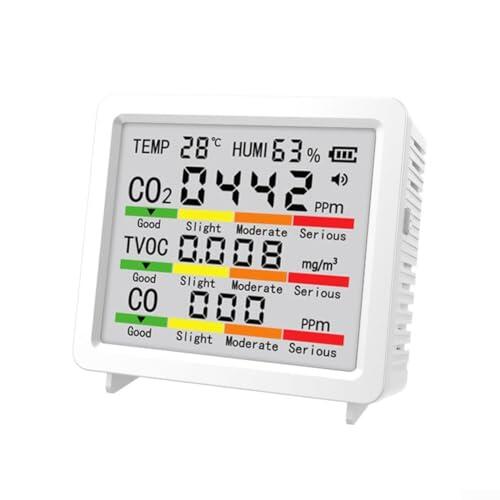Shophubio Medidor interior con pantalla, Detector portátil de calidad del aire para formaldehído y TVOC, medidor de humedad de temperatura de escritorio, Contaminación del aire del coche (blanco)