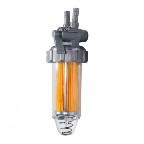 Guía técnica del elemento de filtro de combustible para generadores diésel 178F a 192