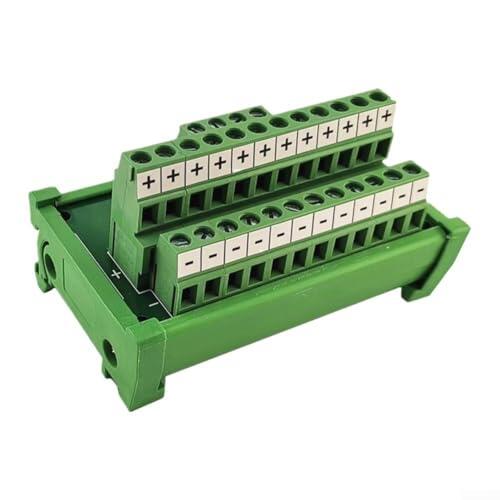 La Clave para un Cableado Industrial Organizado
