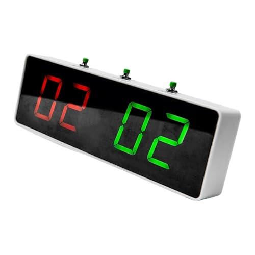 Billar electrónico con Pantalla Digital para Todos los Jugadores Calculadora de puntuación de Billar