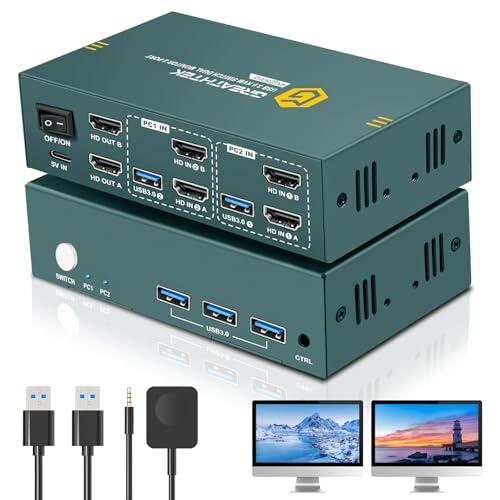 Optimiza tu espacio de trabajo: Guía completa del KVM Switch Dual Monitor 4K