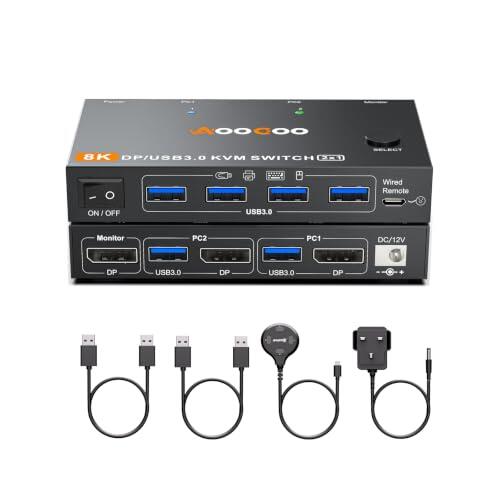 Maximiza tu productividad: análisis técnico del KVM Switch DisplayPort 1.4