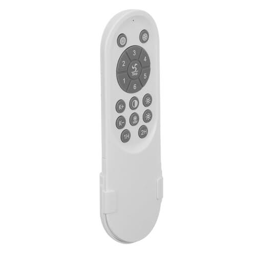 Recupera el control de tu confort: todo sobre el mando SILENRADAWN