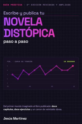 Guía definitiva para escribir y publicar tu propia novela distópica en Amazon