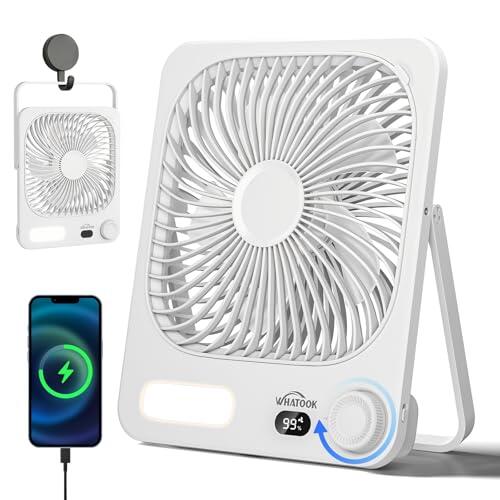 El ventilador definitivo: potencia y autonomía en formato ultraportátil
