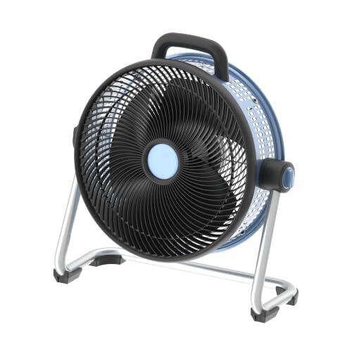 Potencia y Eficiencia: Análisis del Ventilador Industrial FAN PROJECT