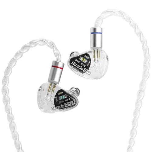 Análisis Técnico de los AFUL Miracle One: Innovación en Audio Intraural