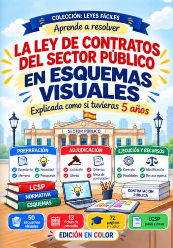 La ley de contratos del sector público en esquemas visuales: Explicada como si tuvieras 5 años Copiar subtítulo
